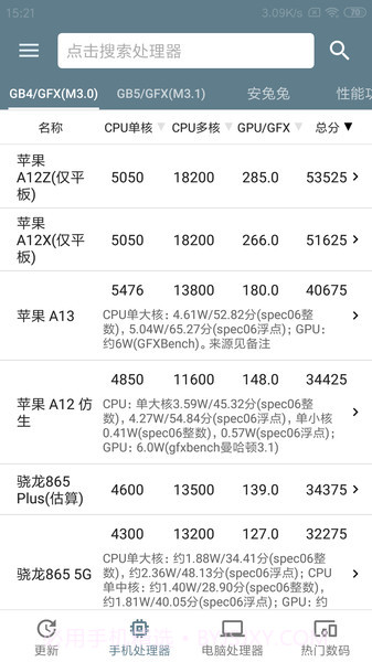 手机性能排行截图1