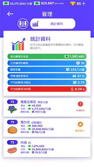 闲置超市大亨V1.05截图1