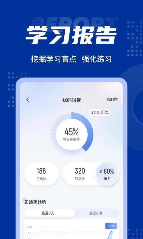 中级经济师聚题库截图5 中级经济师聚题库截图5