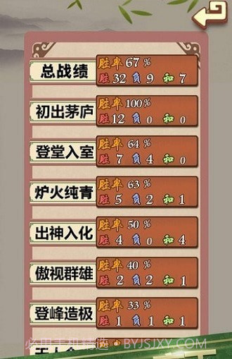 天梨中国象棋免费版截图2