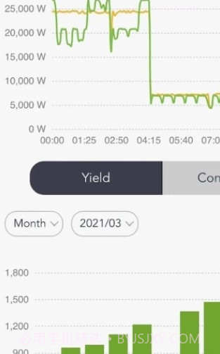 SolaxCloud截图1 SolaxCloud截图1