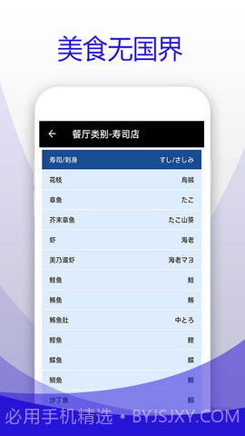 日本食物字典截图2