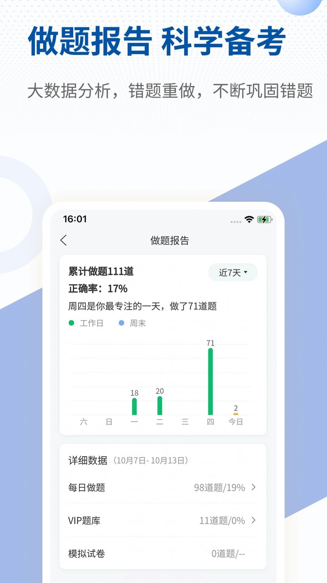 希赛医卫题库截图2 希赛医卫题库截图2