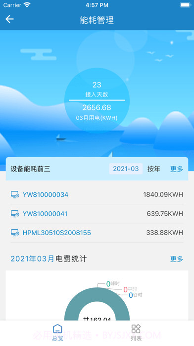 亚威智维云截图4