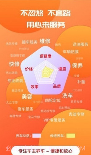 迎动养车截图3 迎动养车截图3