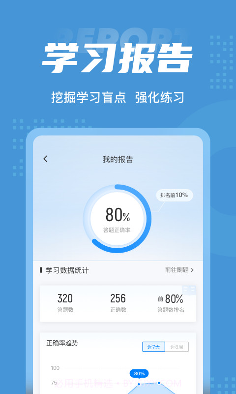 人力资源师考试聚题库截图5