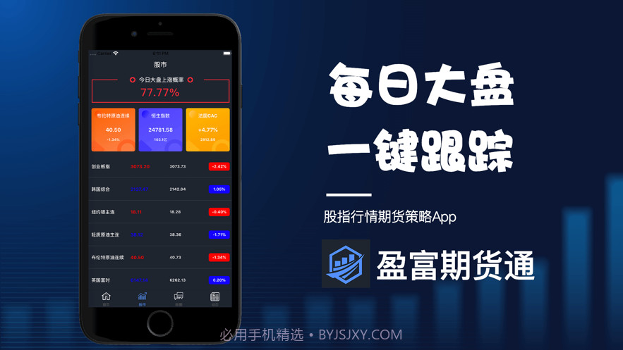 盈富期货通截图2