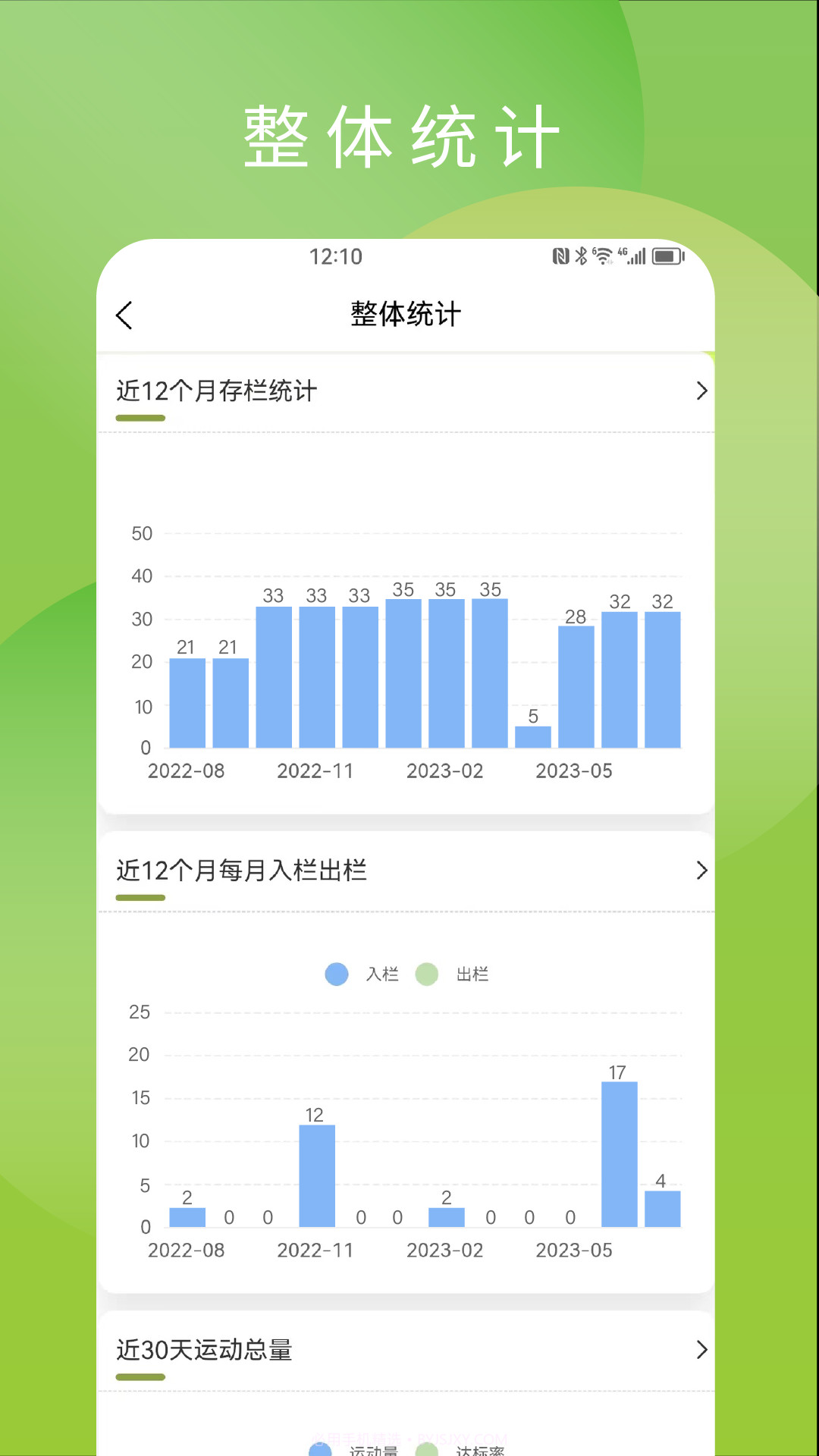 智控农场截图3 智控农场截图3