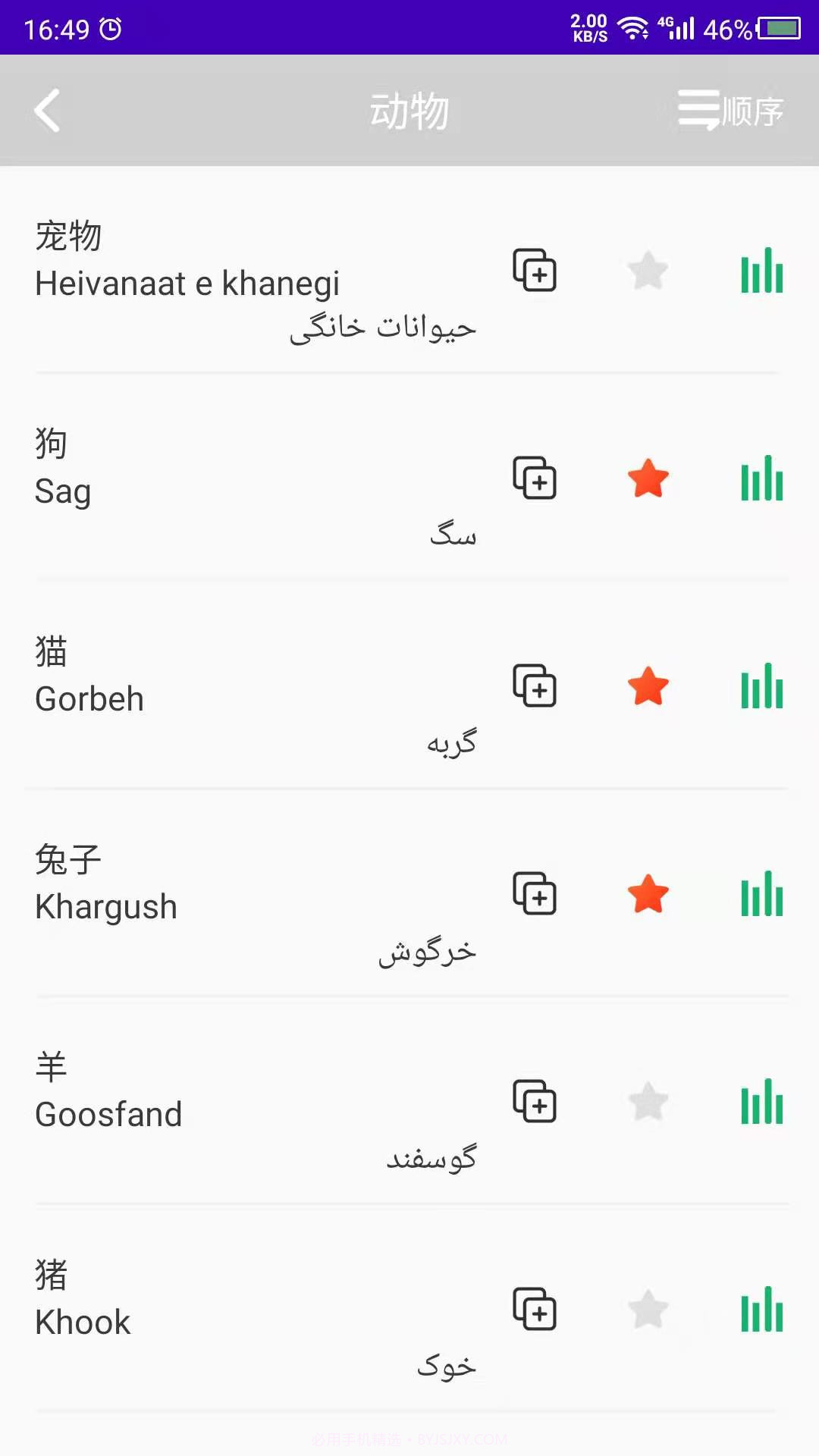 天天波斯语截图2