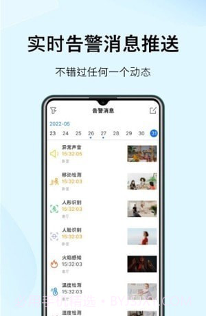 Sonsii摄像机管理截图2