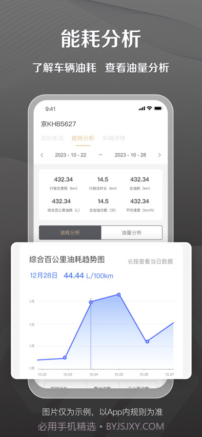 超联车队截图3 超联车队截图3