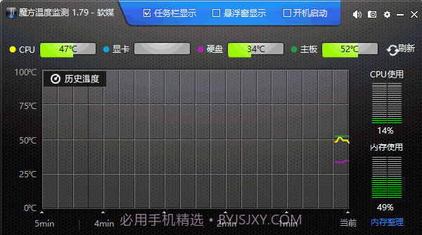 CPU调频神器ThrottleStop截图2