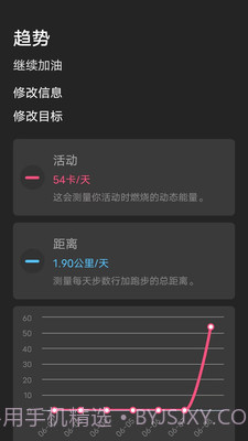一起走走路截图4