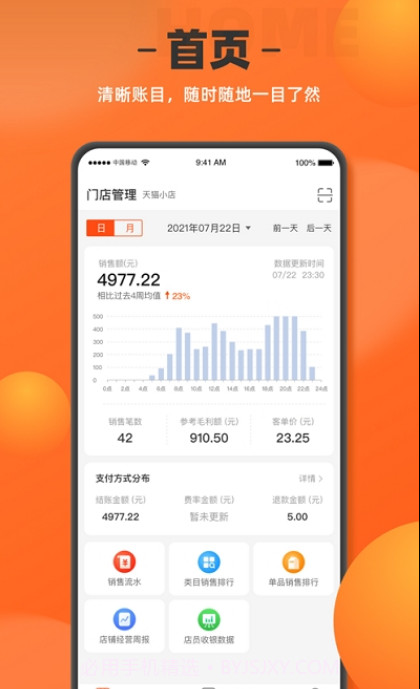 如意店长助手截图2 如意店长助手截图2