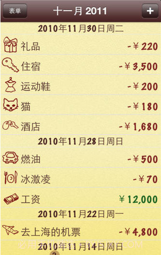 预算管家截图1 预算管家截图1