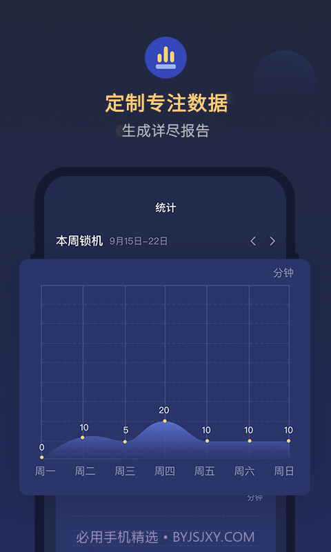 锁手机自律助手截图4