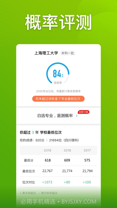 圆梦志愿(高考志愿填报助手)截图1