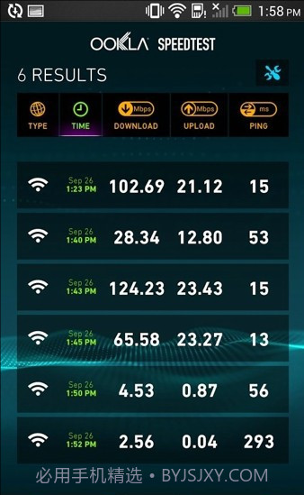 Speedtest测速截图2