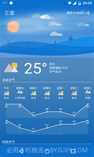 Holi天气截图5
