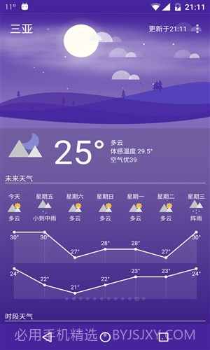 Holi天气截图4