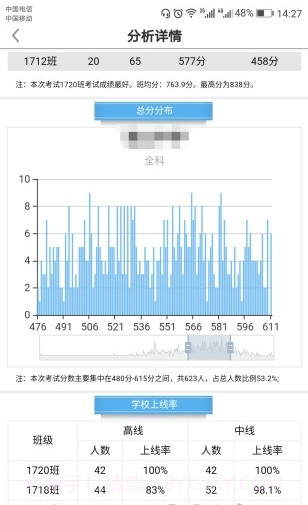 乐培教师pro截图2
