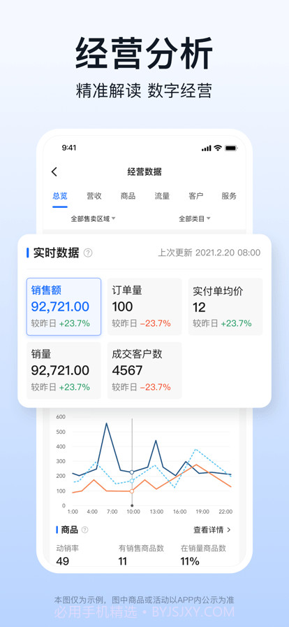 快驴合作商截图2