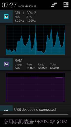 系统监控仪 System Monitor截图4