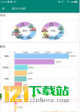 时间笃记app截图2