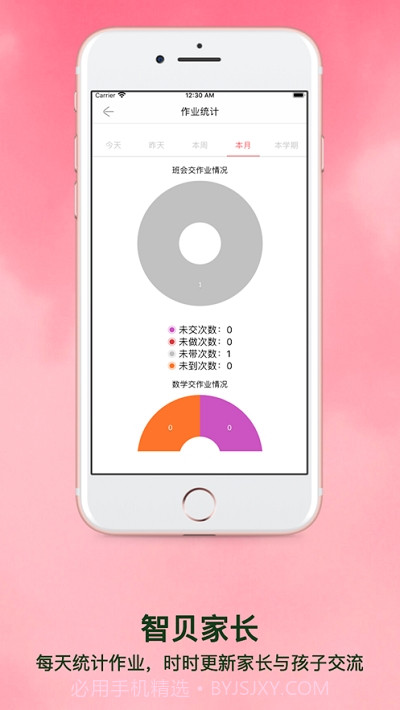 智贝家长版截图1 智贝家长版截图1