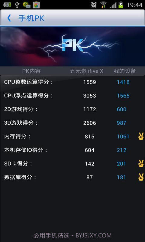 360优化大师安卓下载截图2