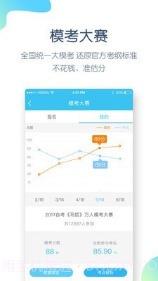自考万题库截图4