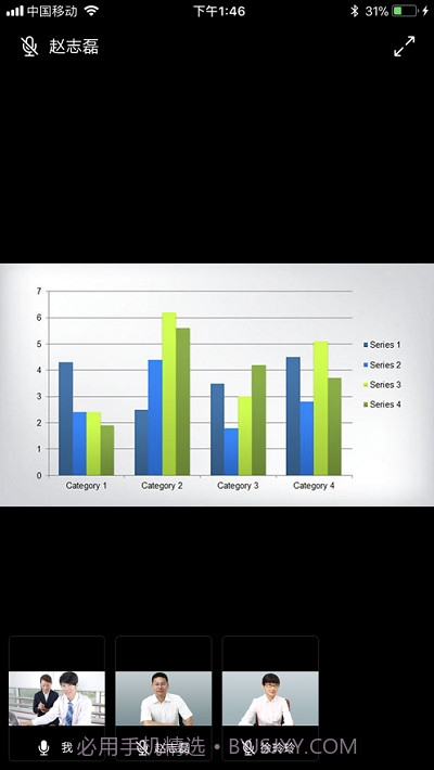 摩云会议视讯软件终端截图3