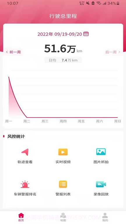 卫小保截图4 卫小保截图4