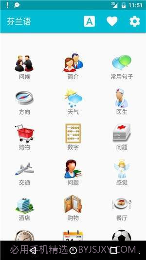 学习芬兰语截图4