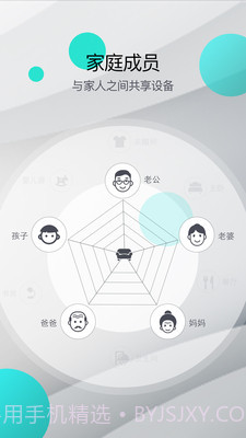 国美智能截图3 国美智能截图3