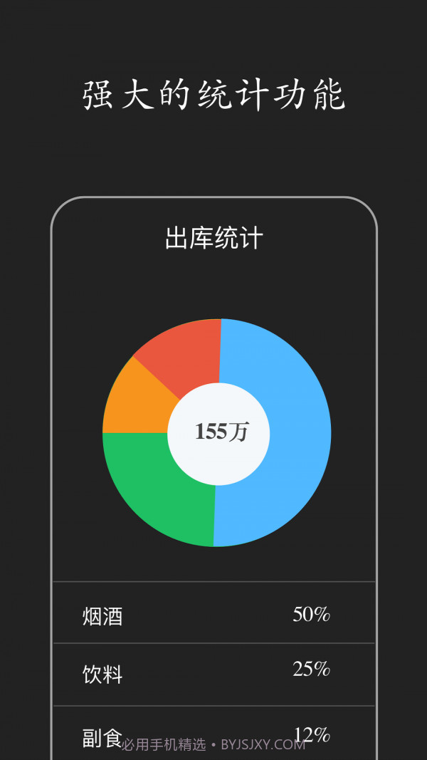 仓库库存管理截图2