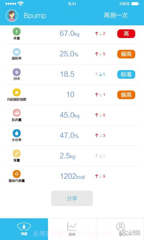 人体脂肪测量仪截图4