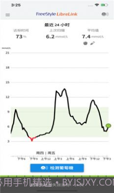 瞬感血糖仪截图3