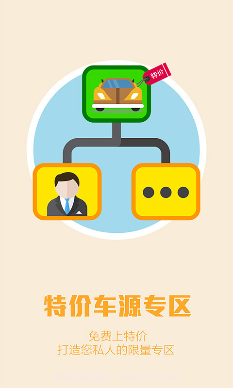 跳板网汽车报价截图3