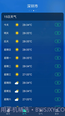 星空气象截图3 星空气象截图3
