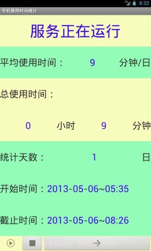 手机使用时间统计截图2