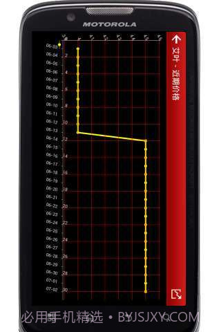 药材通截图2 药材通截图2