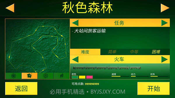 电动火车模拟器v0.801截图2