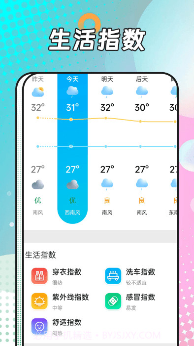 风浪天气预报截图3