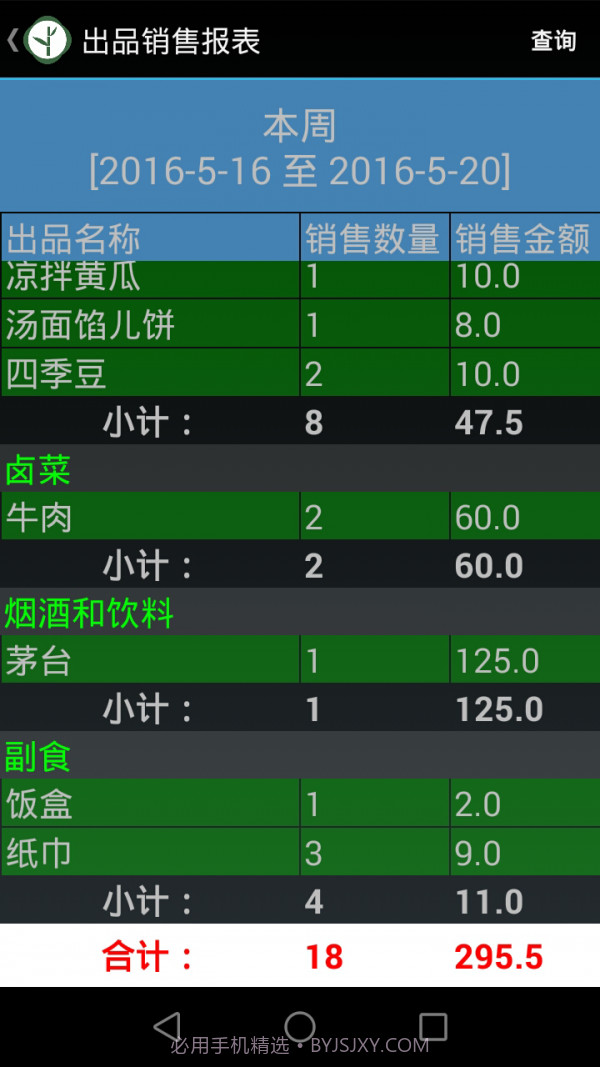 云食点餐截图5 云食点餐截图5