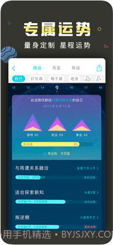 测测星座截图4