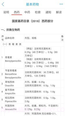 药源网截图4 药源网截图4