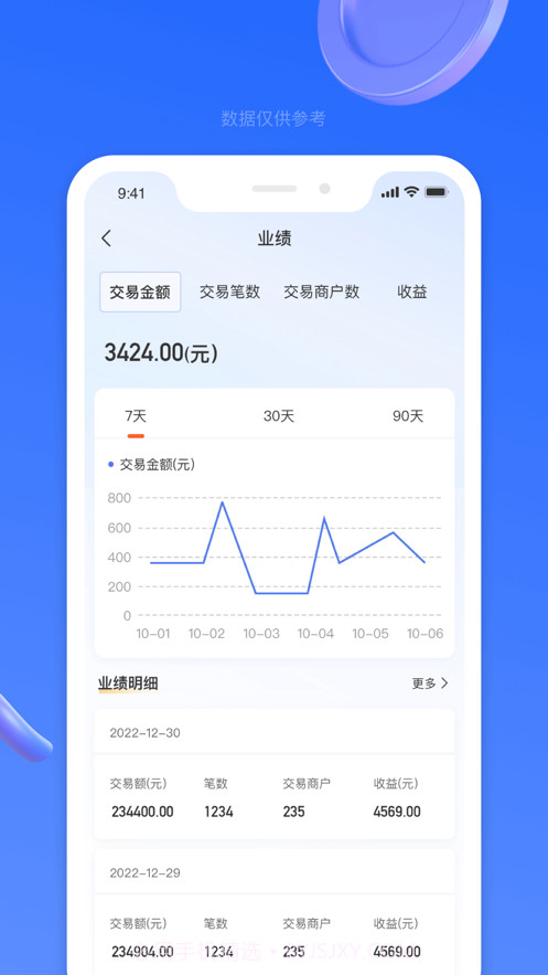 小通展业截图2 小通展业截图2