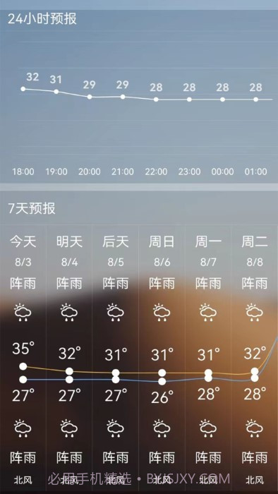 ai温度测量截图3 ai温度测量截图3