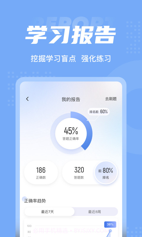 初级护士考试聚题库截图5 初级护士考试聚题库截图5